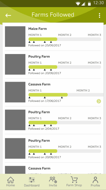 Farmcrowdy Farms Followed timeline screen