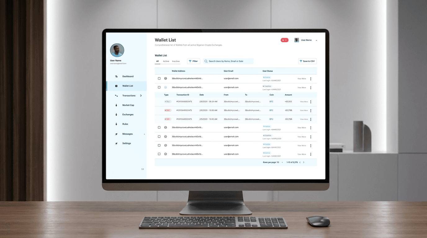 National Crypto Monitoring Platform — for CBN & SEC — project image