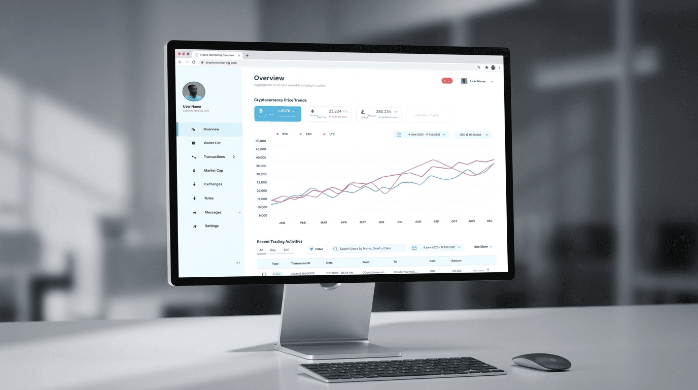 National Crypto Monitoring Platform — for CBN & SEC thumbnail